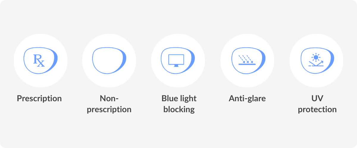 different types of lenses for glasses