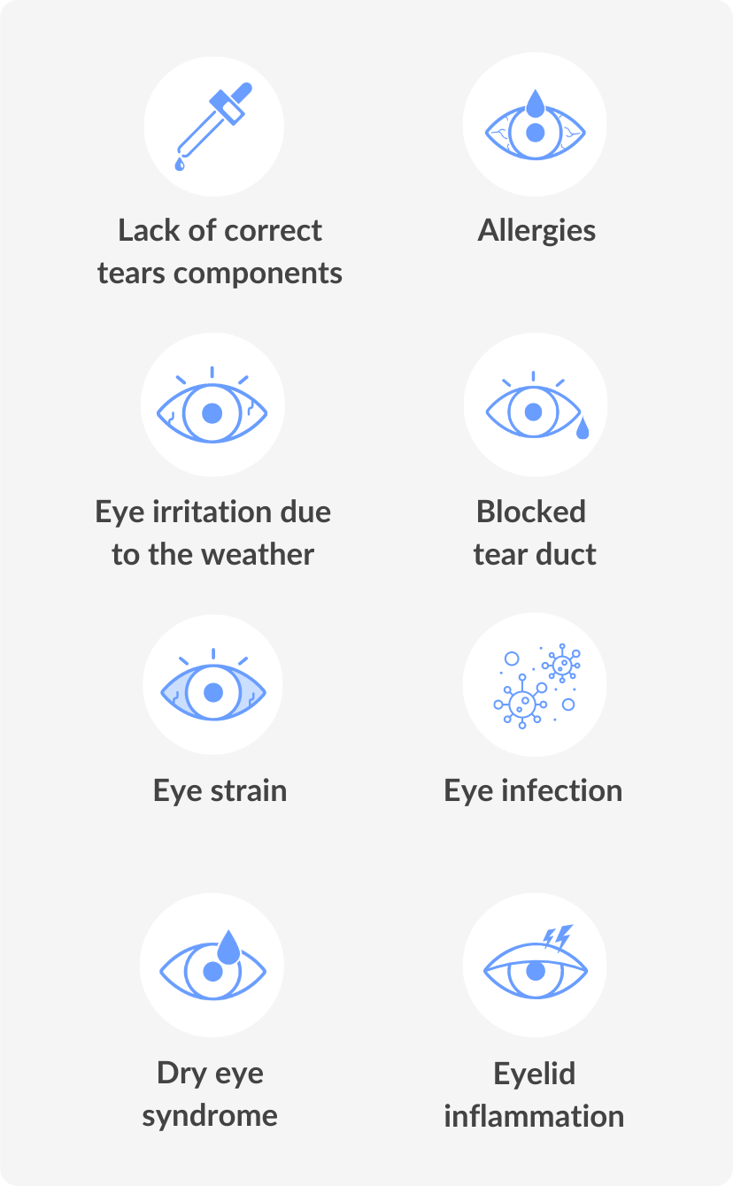List of causes of watery eyes