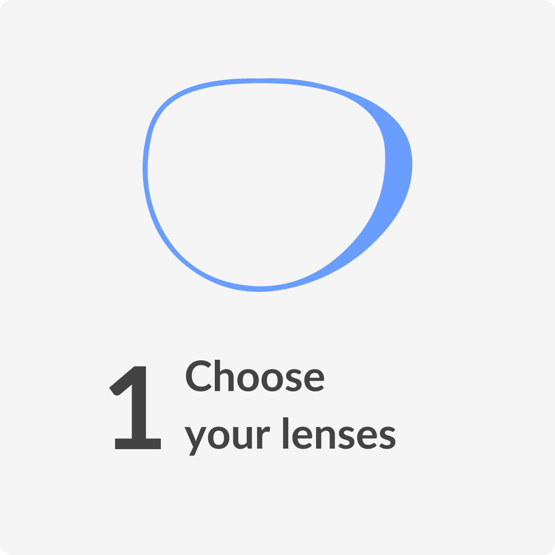 Choose your lenses