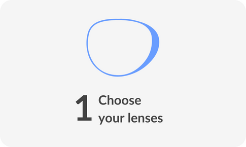 choose your lenses