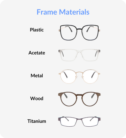 Types of glasses