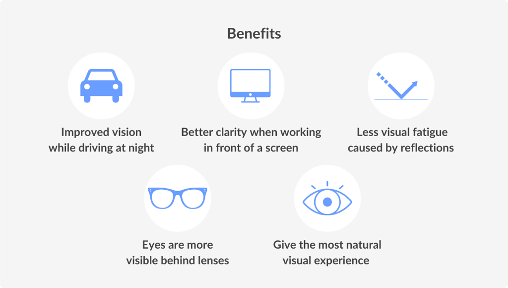 Anti-glare Glasses | VisionDirect AU