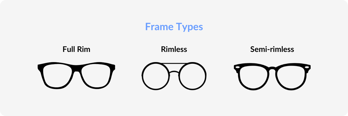 Types of cheap glasses frames