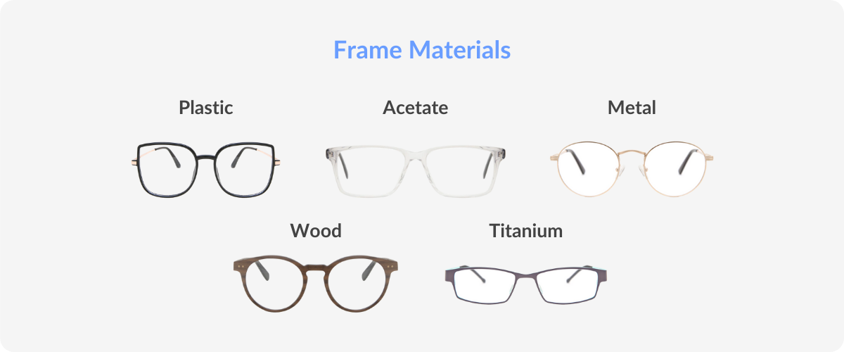 Types of glasses