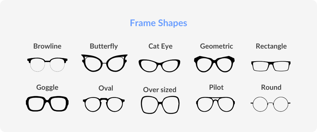 Types of Glasses Vision Direct AU