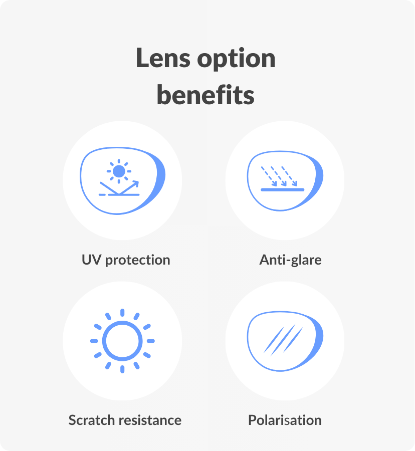 infographic of lens option benefits