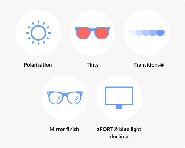 A Guide to Our Lens Add-Ons | VisionDirect AU