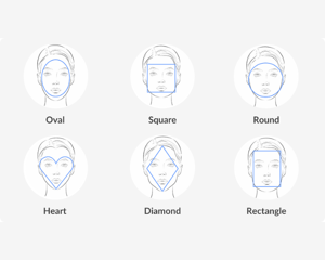 Best Frame Styles for Your Face Shape: A Complete Guide | Vision Direct AU